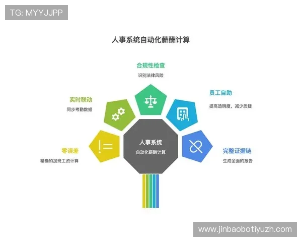 威廉体育的合法性与监管情况：保障用户权益的法律合规措施详解