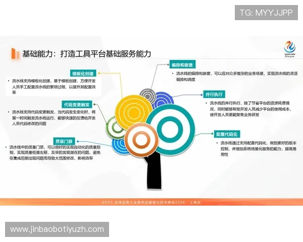 b0b体育平台多样化的投注方式，满足不同用户的个性化需求