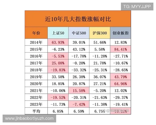 如何在满冠体育滚球中实现稳健盈利的实用策略指南