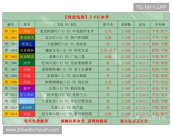 中国足球网竞彩实时比分与其他平台的差异对比分析帮助用户选择最优服务